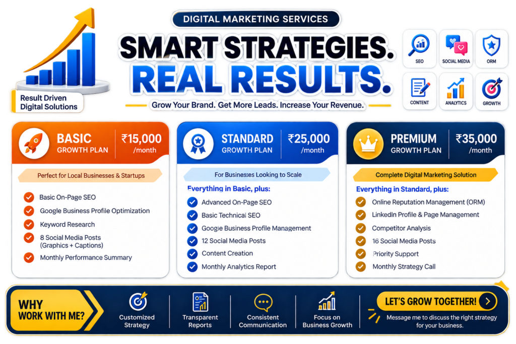 Best digital marketing agency in Delhi NCR